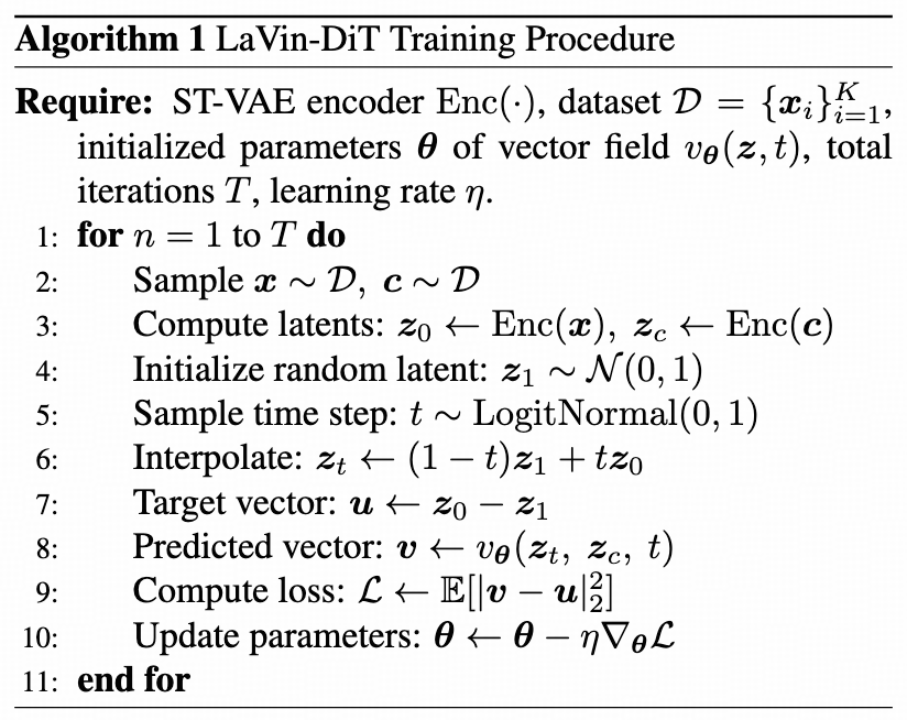 Algorithm 1